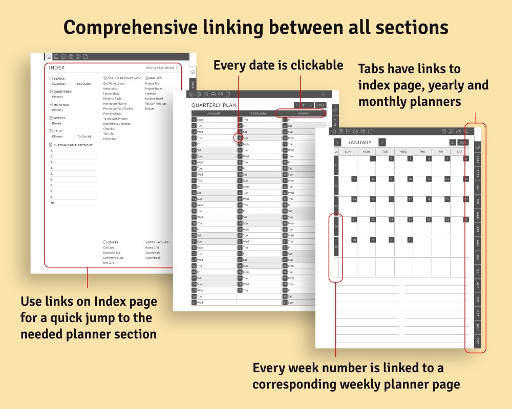 Smooth Planning with Hyperlinked Structure for Kindle Scribe
